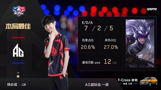 同时