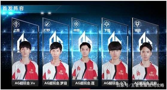 人树立了在