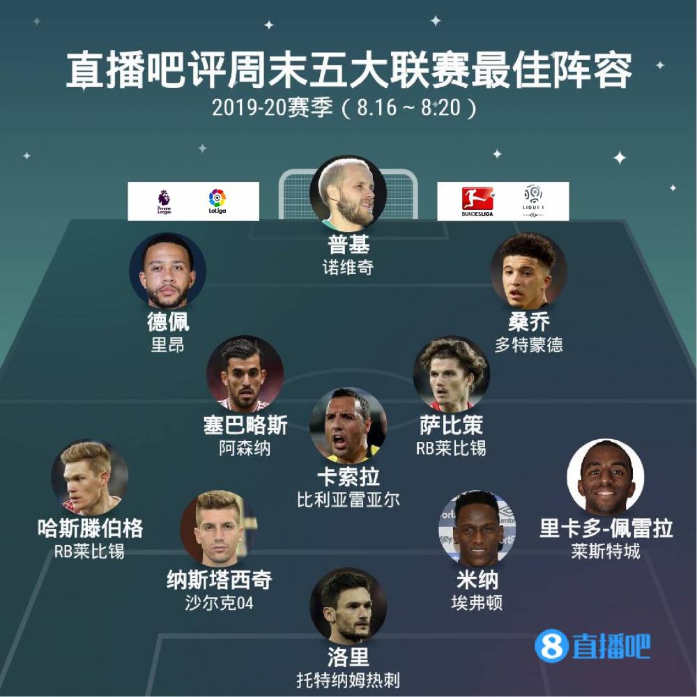 杰强势复出