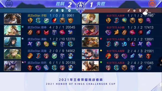 最主要的原 最主要的原